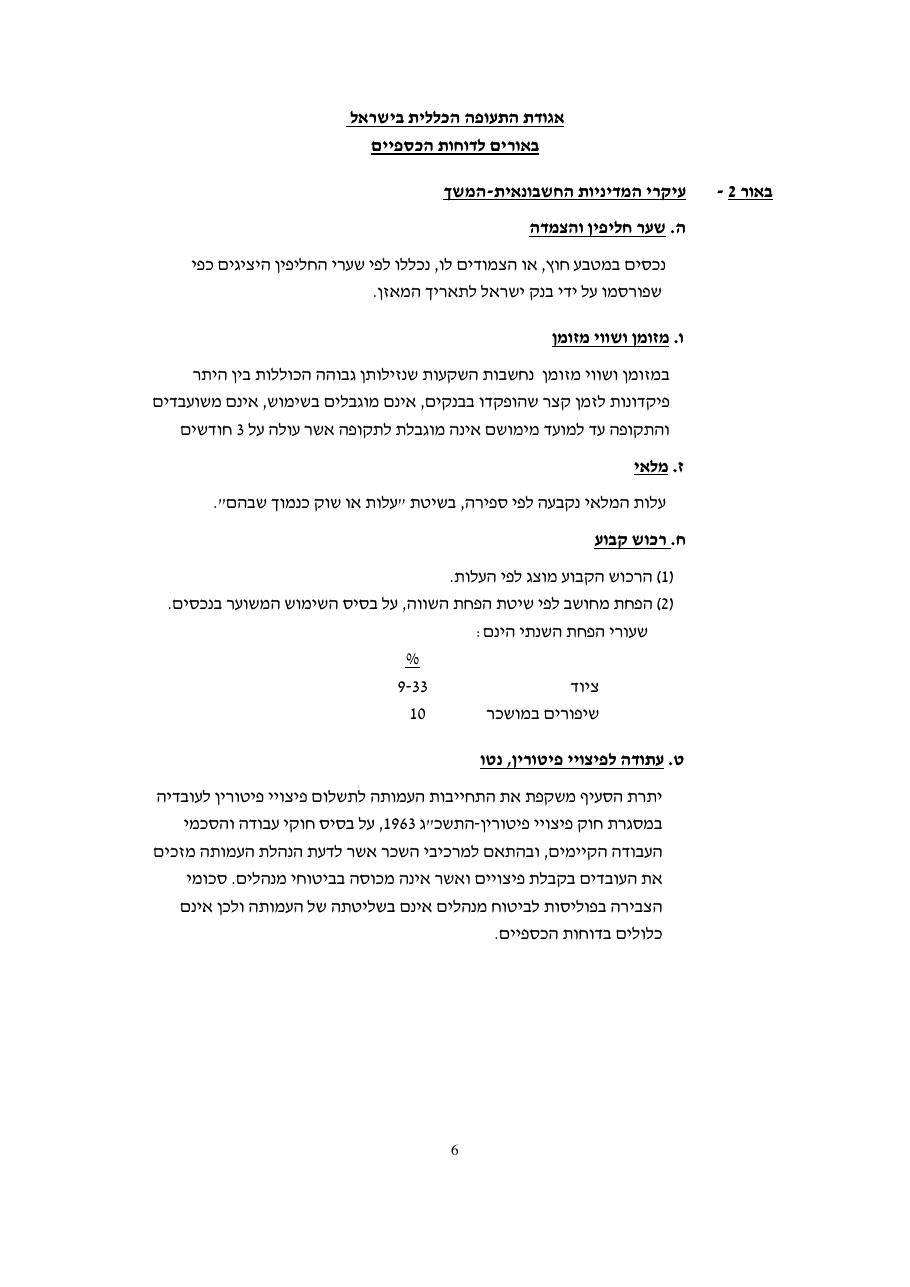 balance2013 – עמוד 8