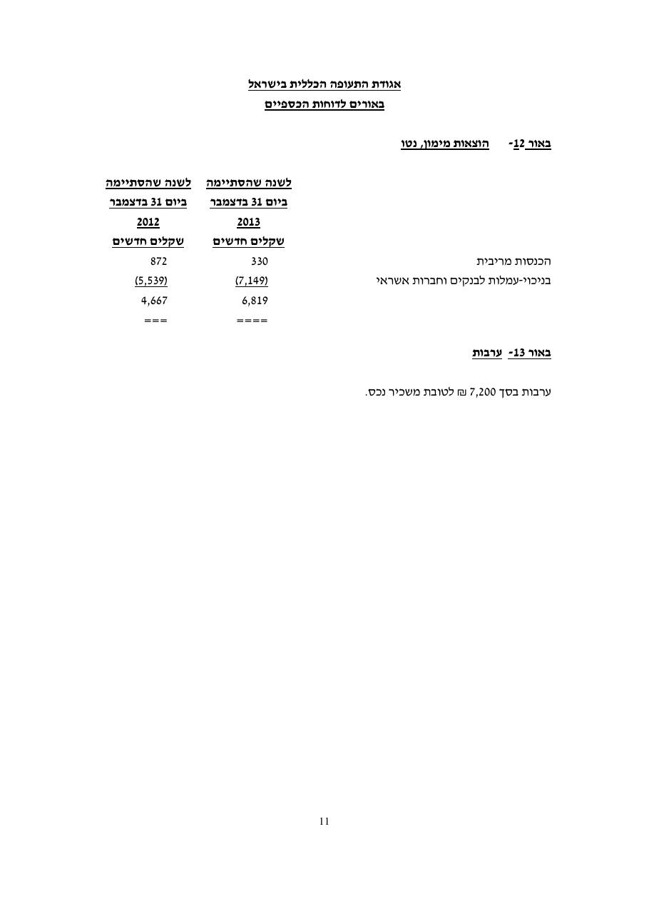 balance2013 – עמוד 13
