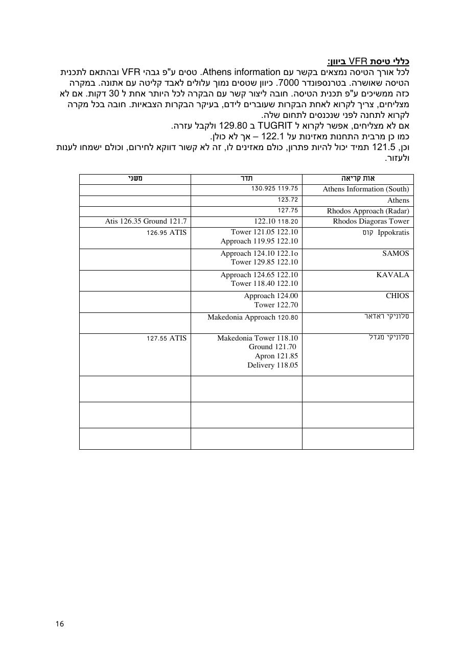 Freidrichshafen2014 2 – עמוד 16