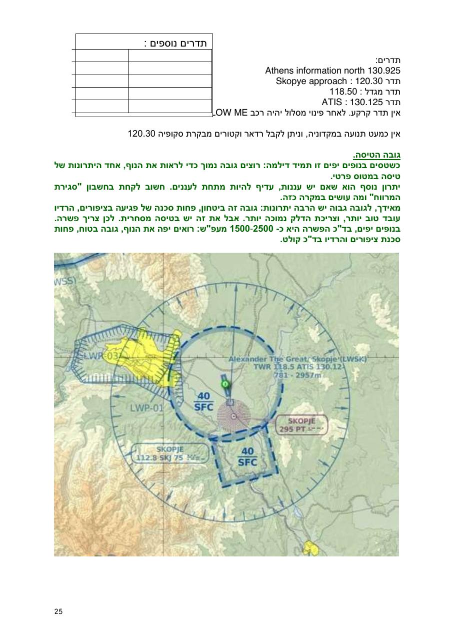 Freidrichshafen2014 2 – עמוד 25