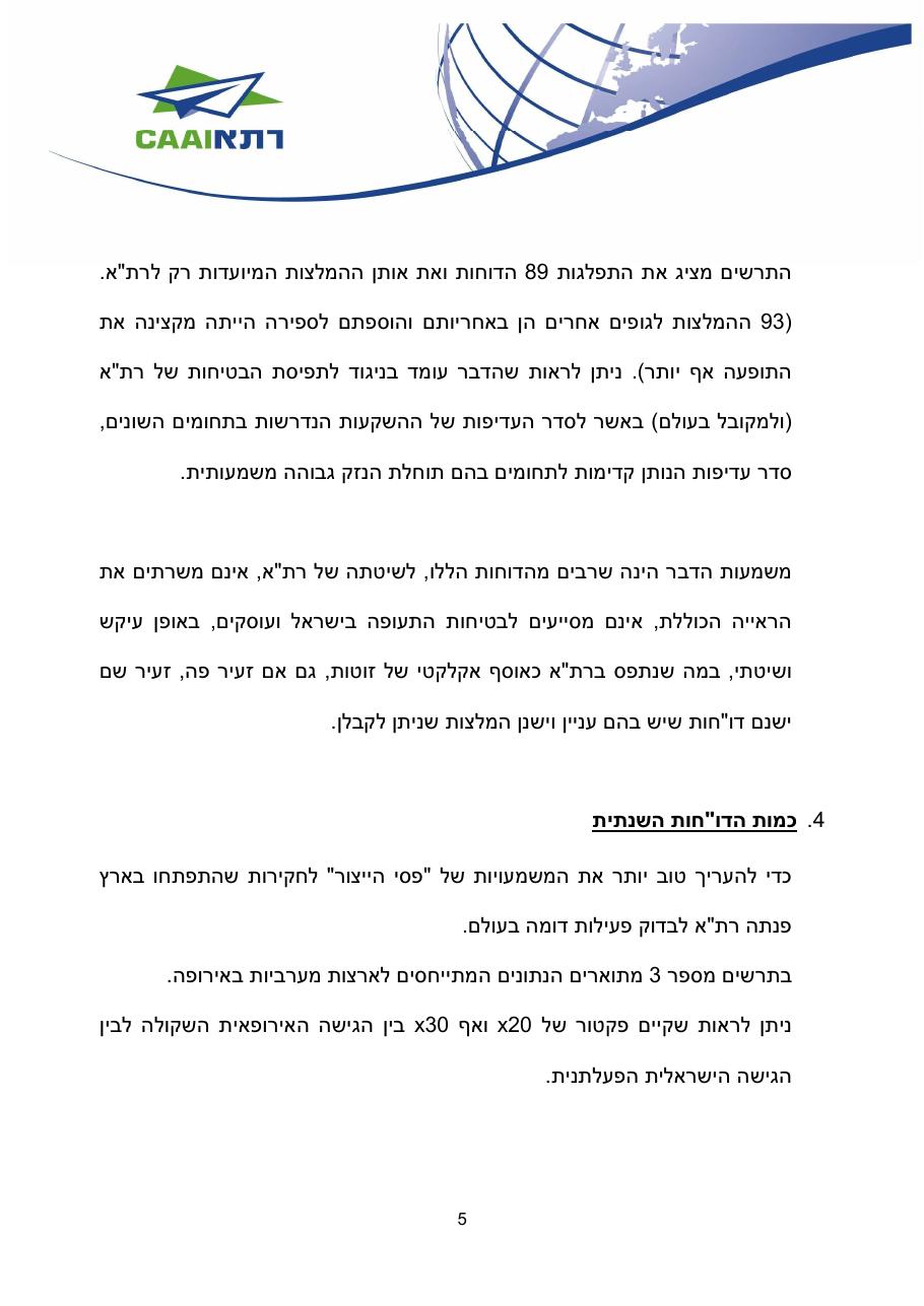 http://www.aopa.org.il/wp-content/uploads/2014/04/caa-safety-review-2014.pdf – עמוד 5