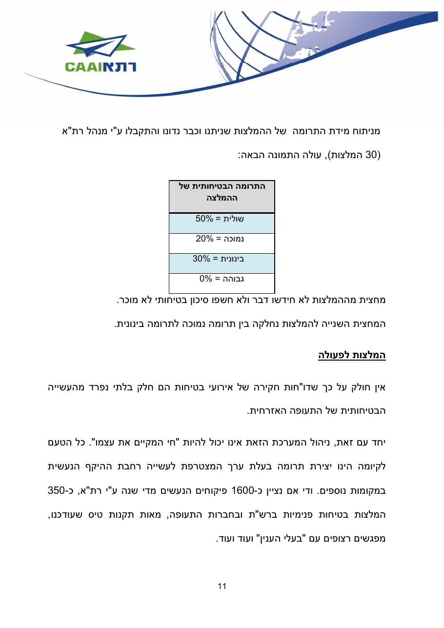 http://www.aopa.org.il/wp-content/uploads/2014/04/caa-safety-review-2014.pdf – עמוד 11