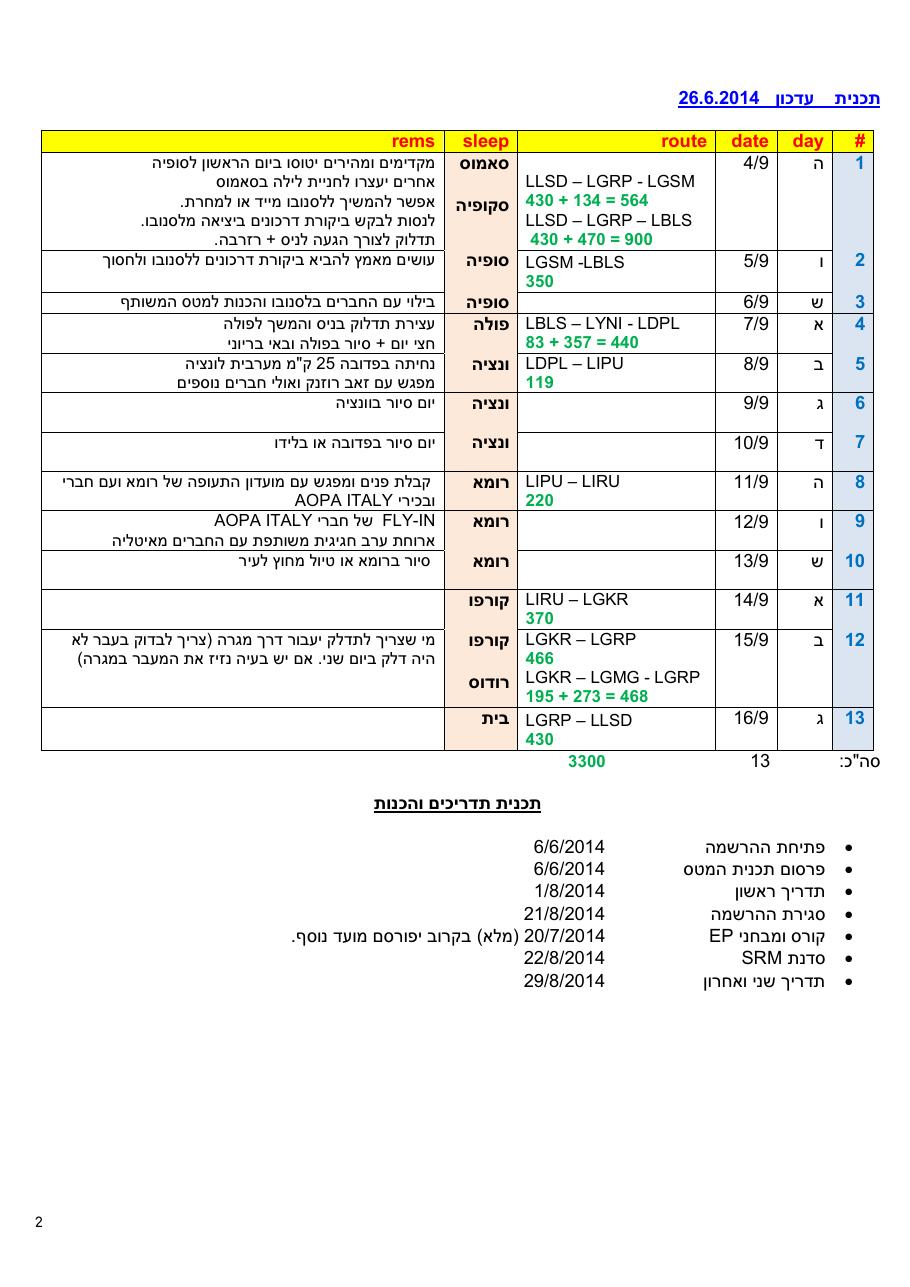 AdriA2014 h3 – עמוד 2