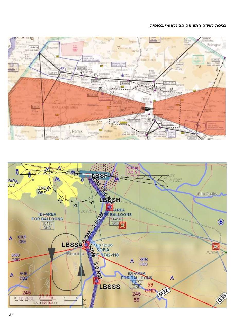 לתכנית, לו"ז, תדריכים, מפות לקראת המטס – עמוד 37