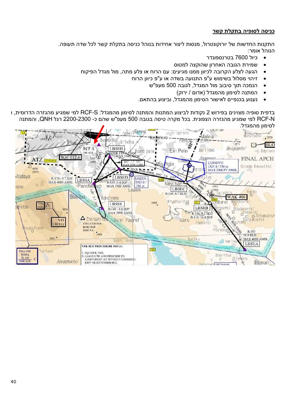 לתכנית, לו"ז, תדריכים, מפות לקראת המטס – עמוד 40