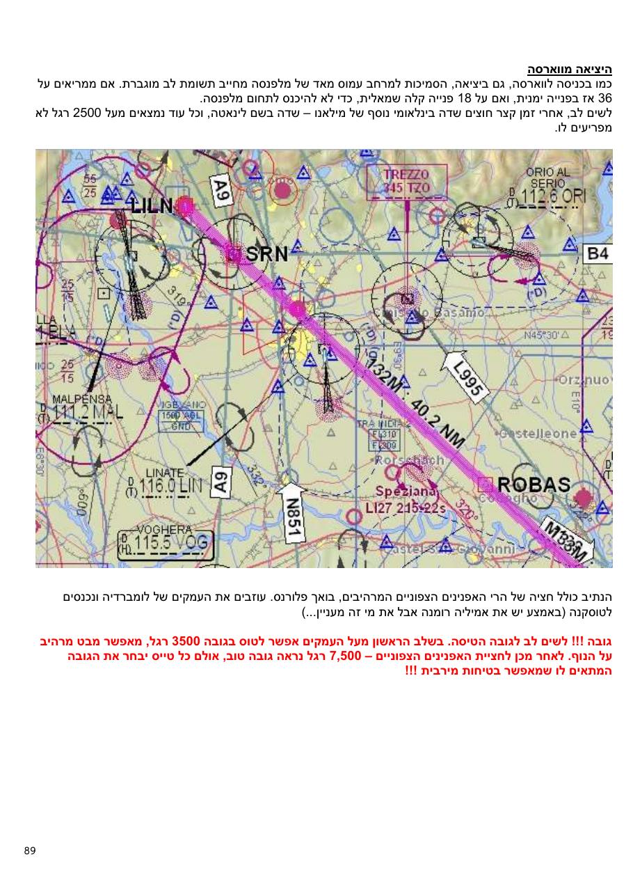 לתכנית, לו"ז, תדריכים, מפות לקראת המטס – עמוד 89