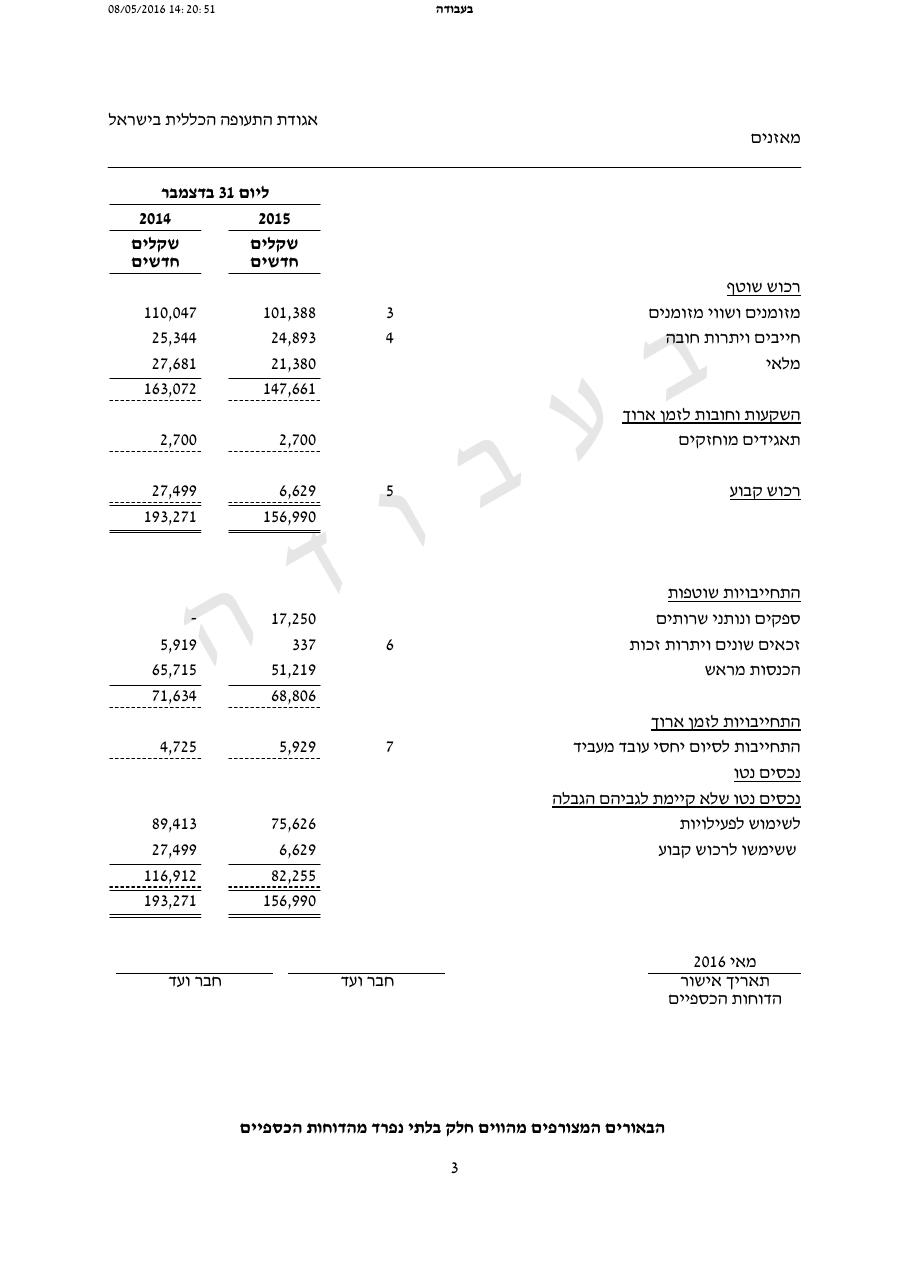 balance2015 – עמוד 4