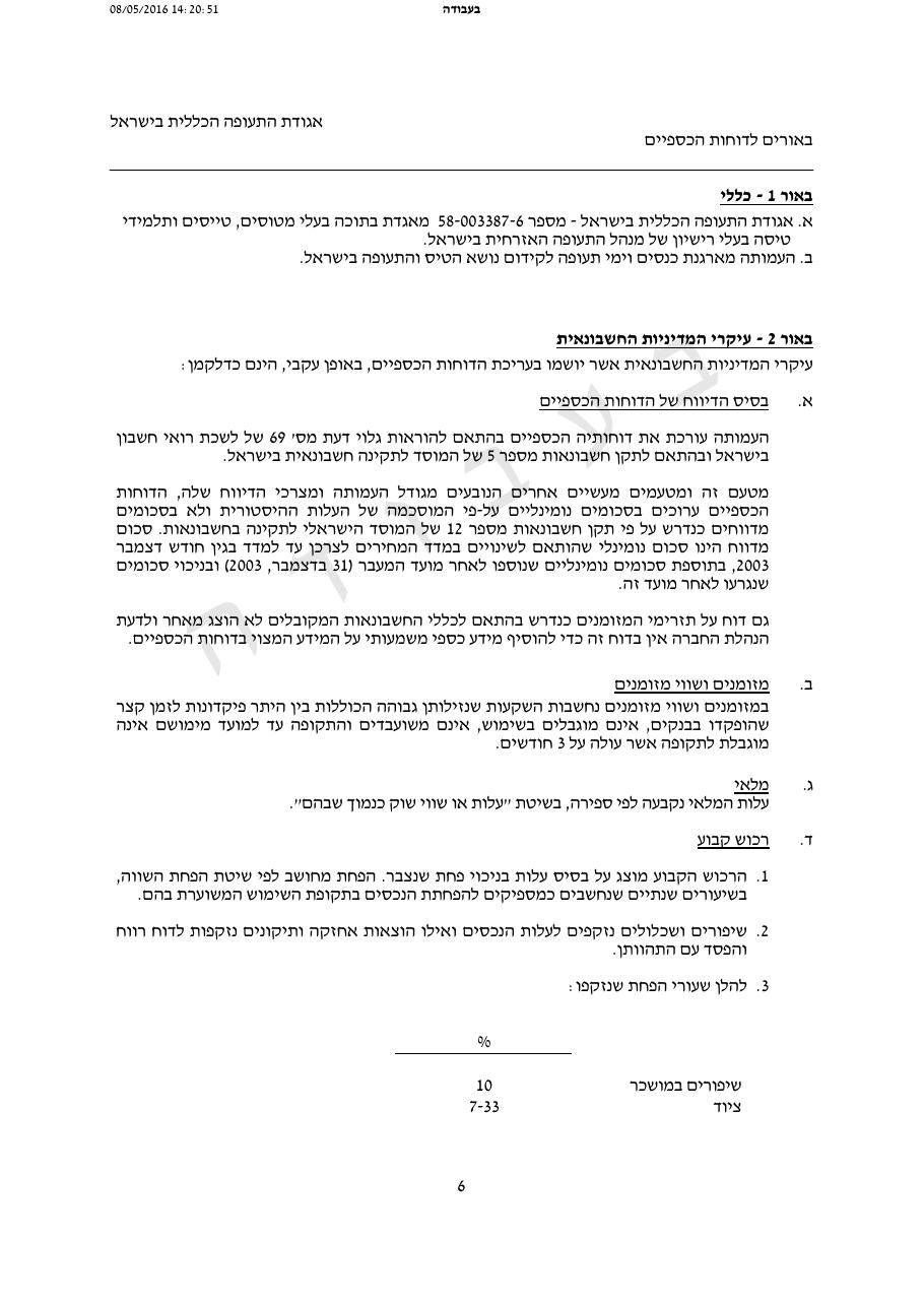 balance2015 – עמוד 7