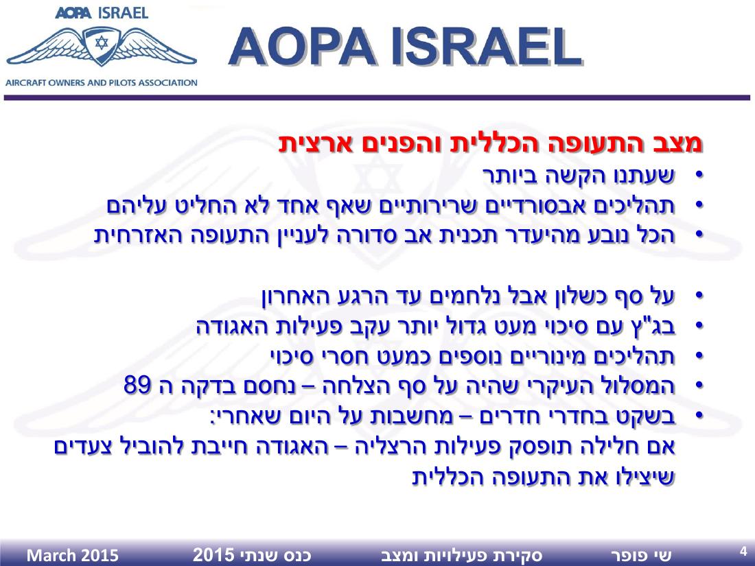 כנס שנתי 2015 – עמוד 4