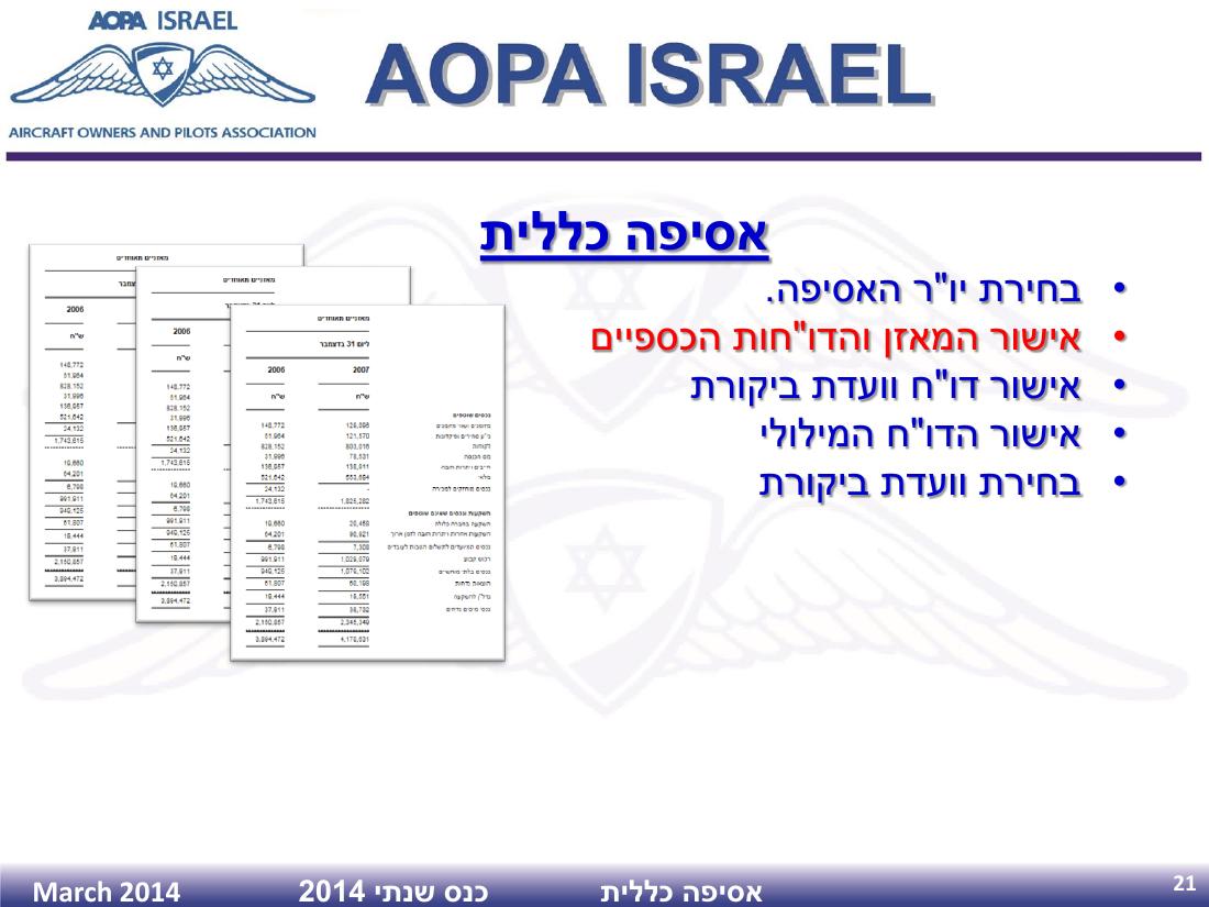 SPagm2015 – עמוד 21