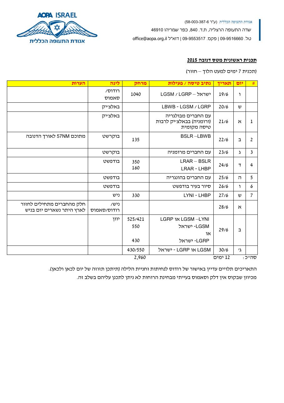 Danuba2015 – עמוד 3