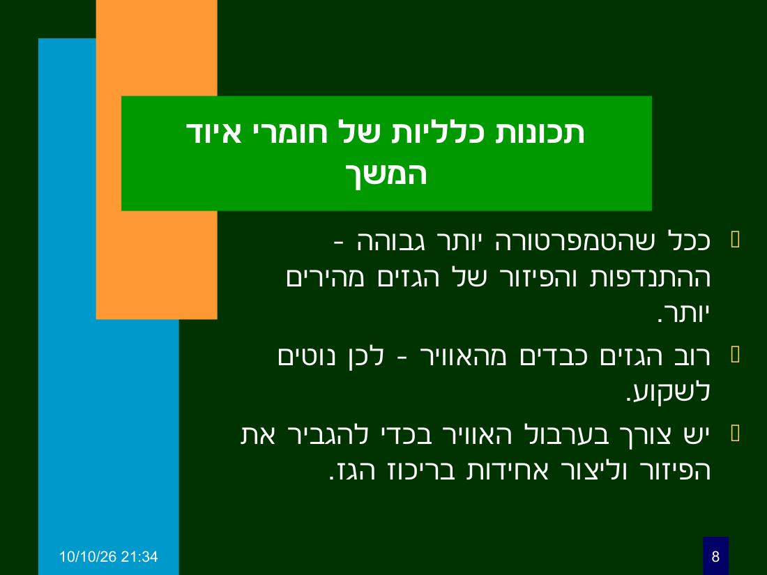 hazan ph3 – עמוד 8