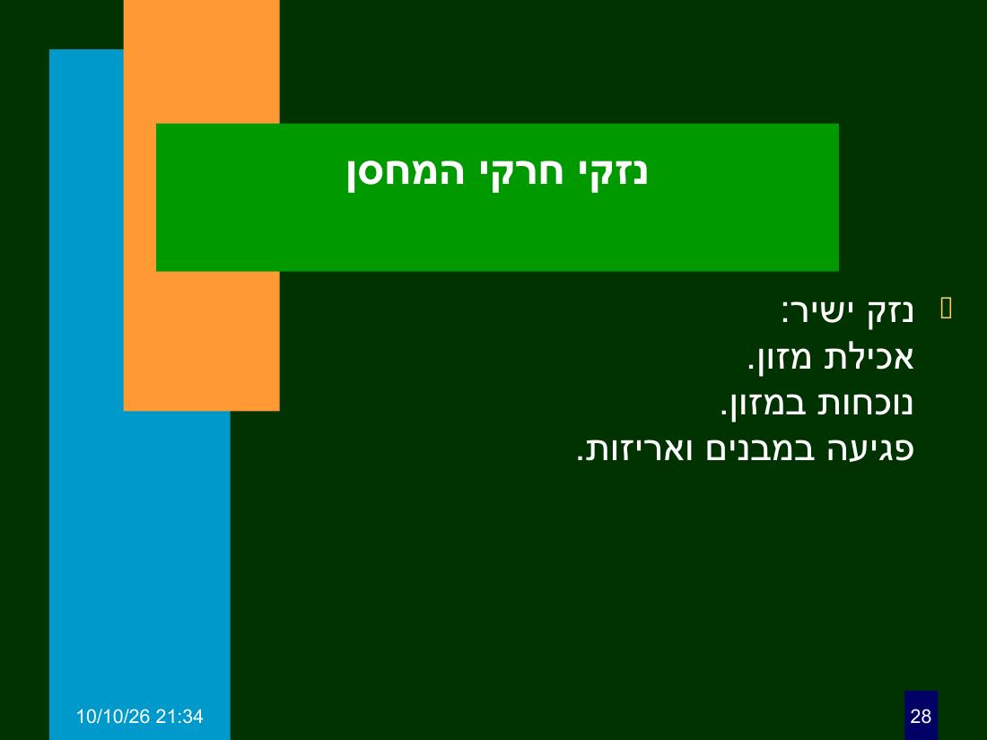 hazan ph3 – עמוד 28
