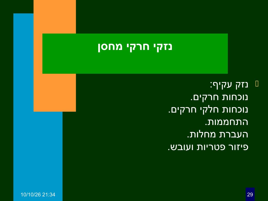 hazan ph3 – עמוד 29