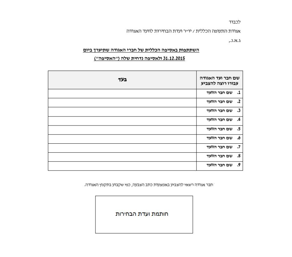 לטופס הצבעה – עמוד 1