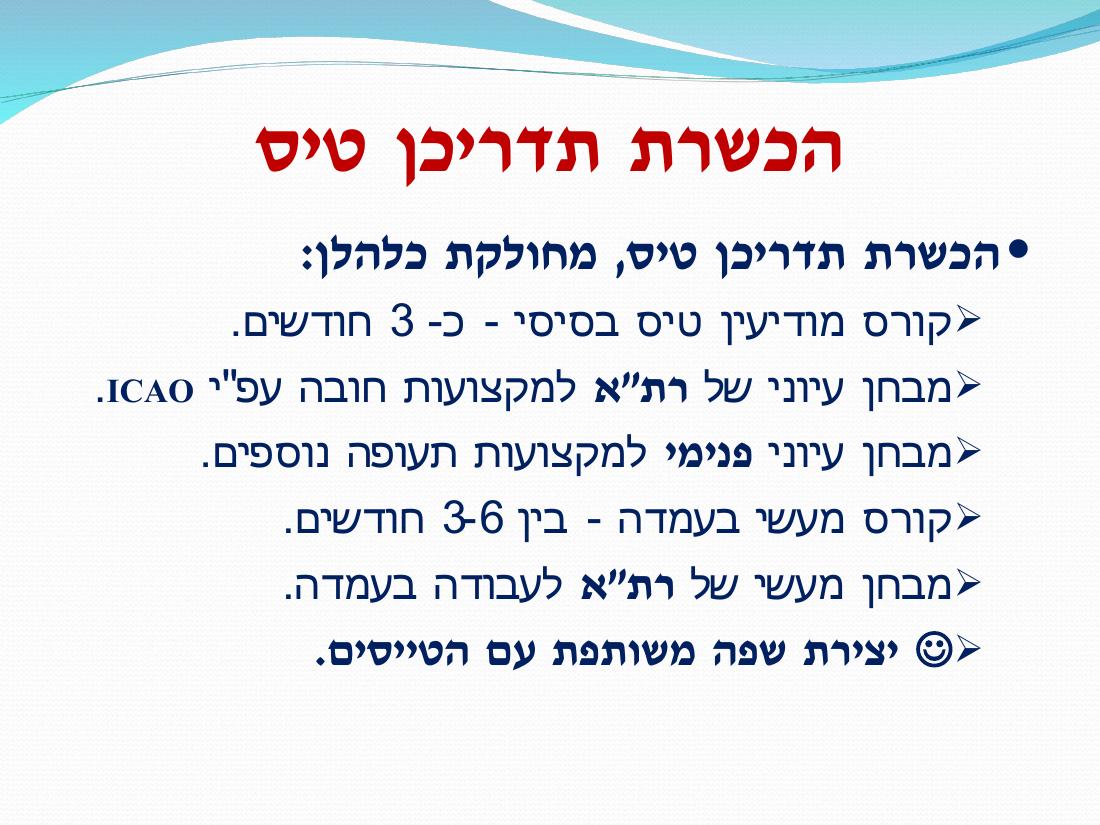 למצגת – עמוד 3