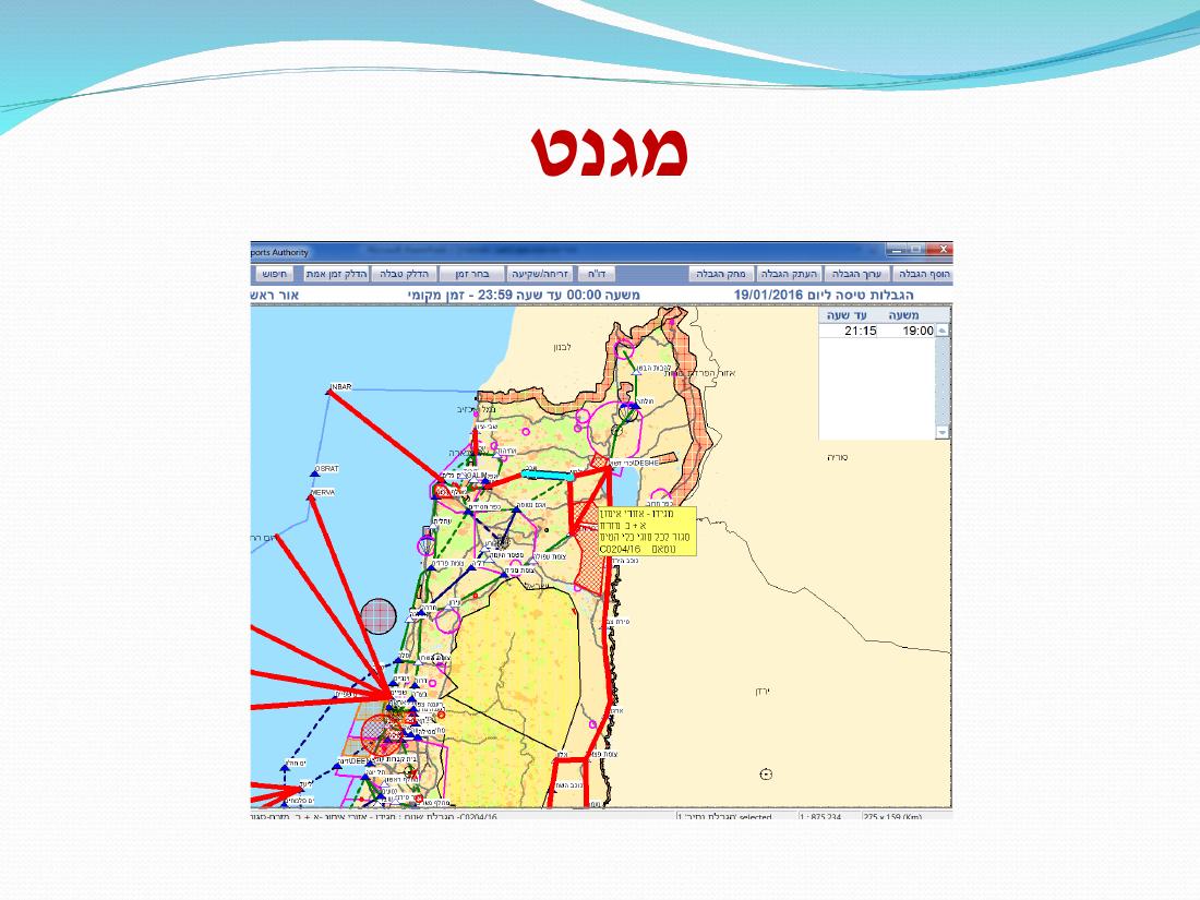 למצגת – עמוד 6