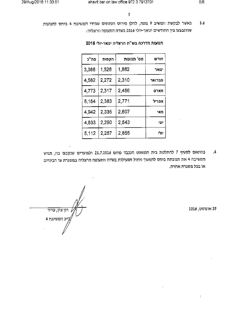 iaa290816.pdf – עמוד 5
