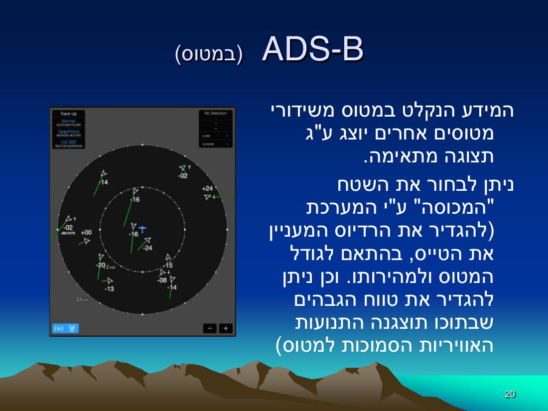 ADS-B-הרצאה.pdf – עמוד 20