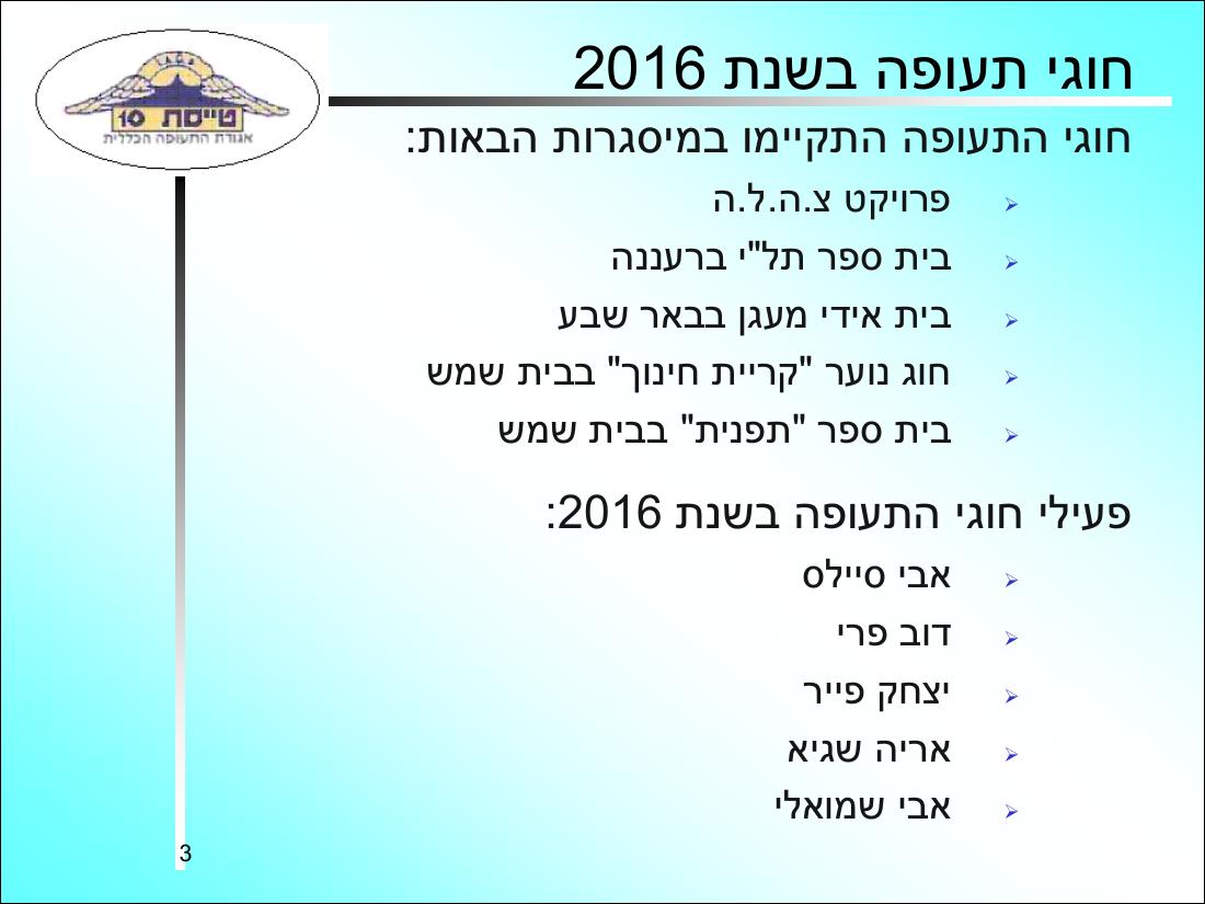 קישור למצגת המסכמת את הפעילות – עמוד 3