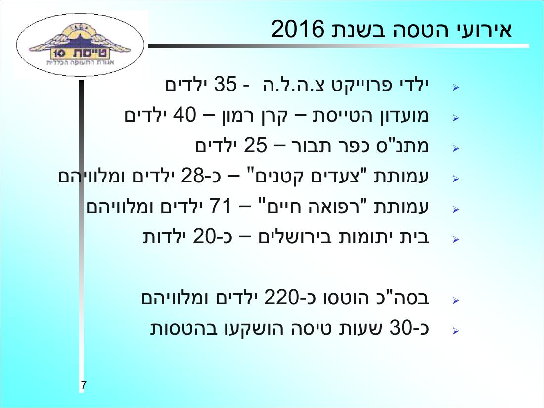 קישור למצגת המסכמת את הפעילות – עמוד 7