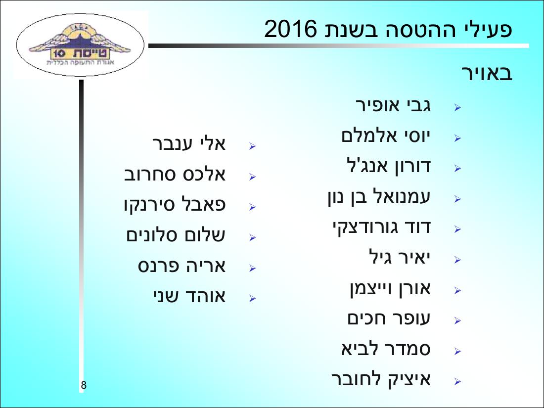 קישור למצגת המסכמת את הפעילות – עמוד 8