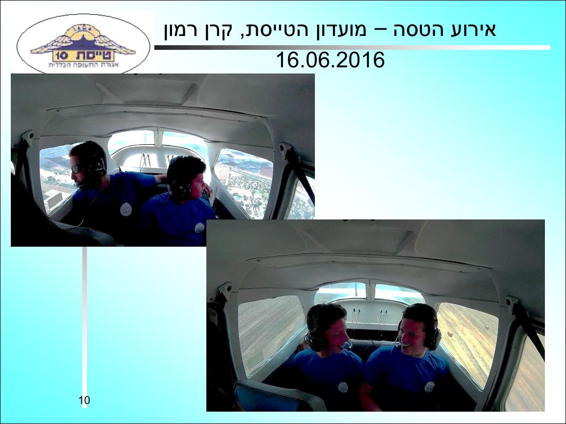 קישור למצגת המסכמת את הפעילות – עמוד 10