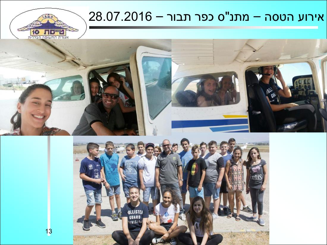 קישור למצגת המסכמת את הפעילות – עמוד 13
