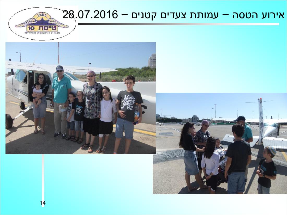 קישור למצגת המסכמת את הפעילות – עמוד 14
