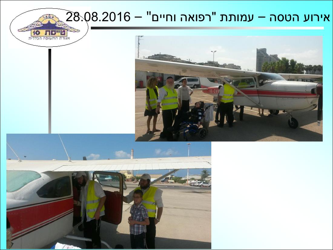 קישור למצגת המסכמת את הפעילות – עמוד 15