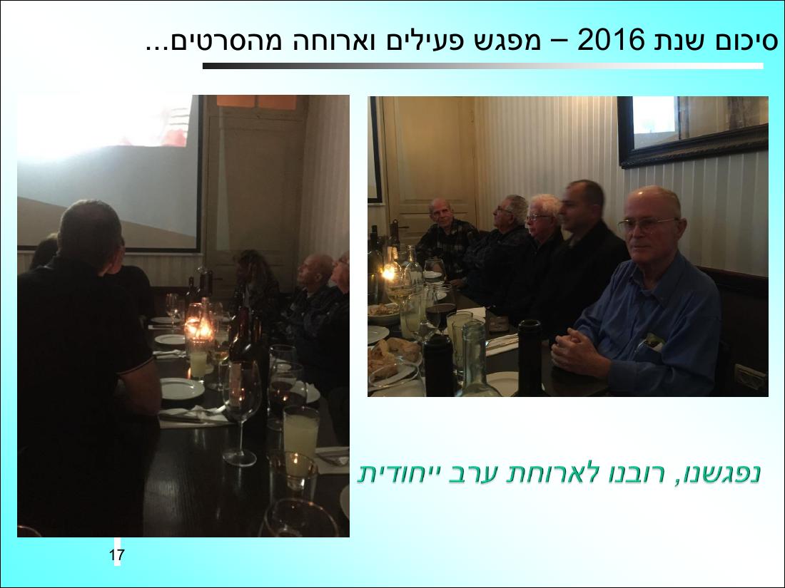 קישור למצגת המסכמת את הפעילות – עמוד 17