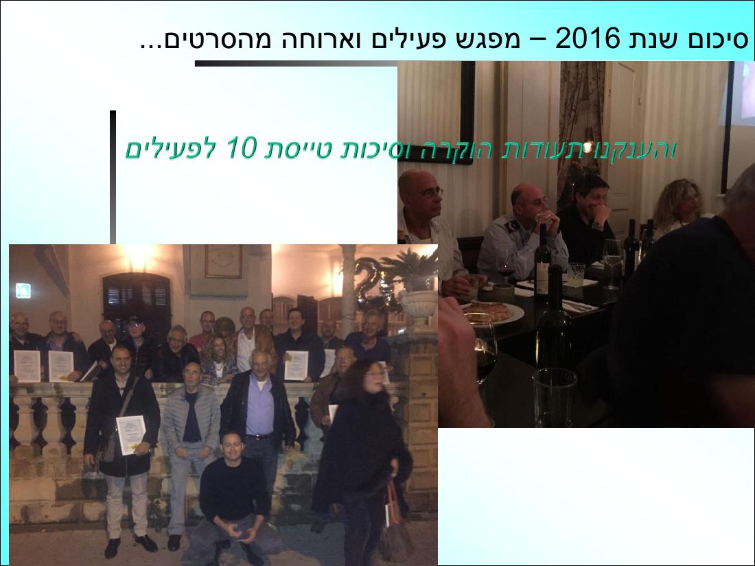 קישור למצגת המסכמת את הפעילות – עמוד 18