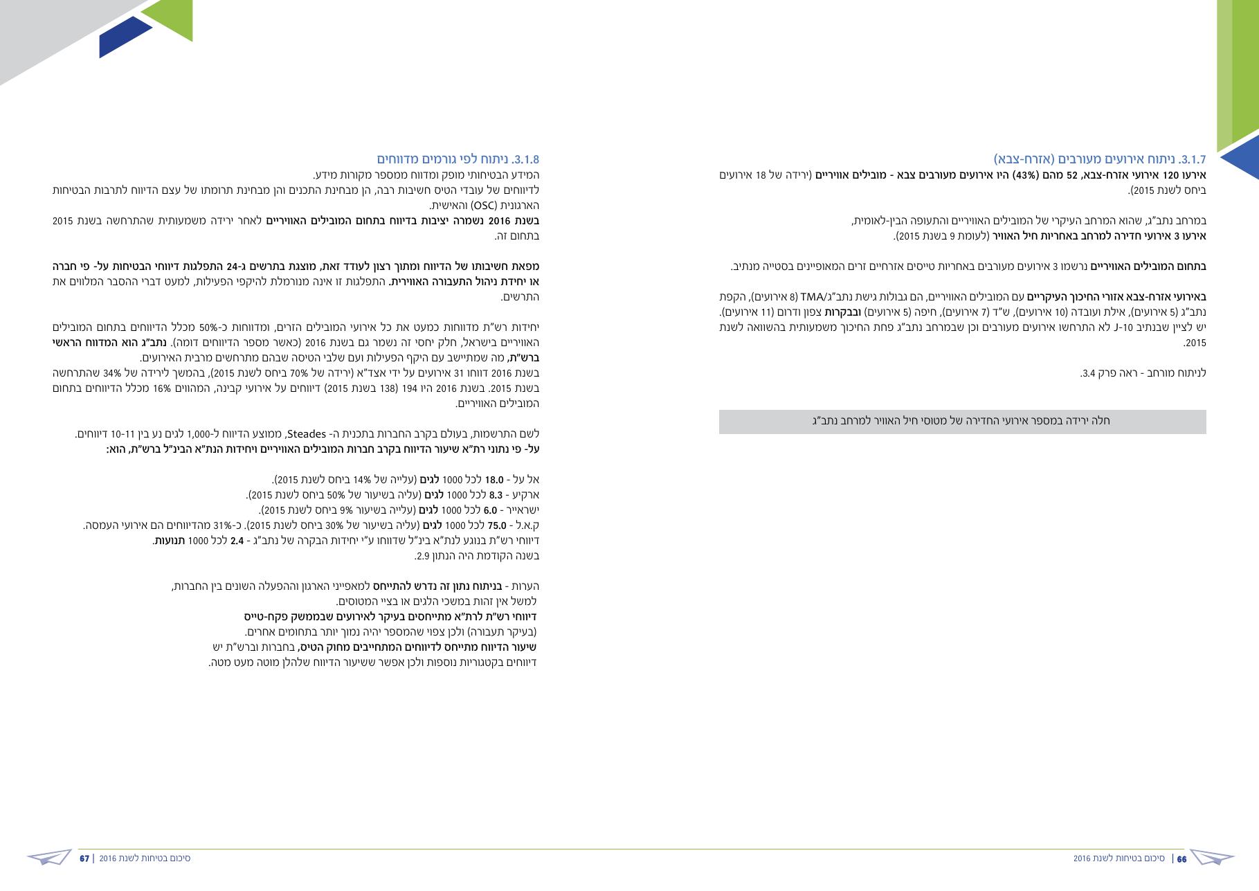 caa safety pic 2016 – עמוד 34