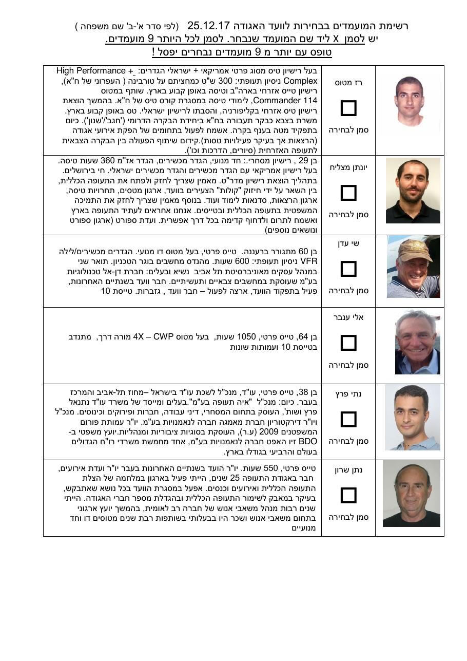 רשימת המועמדים – עמוד 2