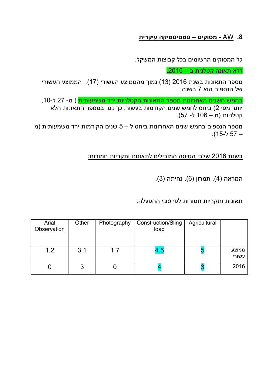 easa safety2016 1 – עמוד 1