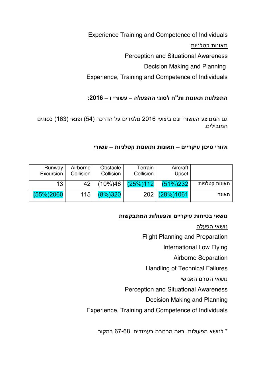 easa safety2016 1 – עמוד 6