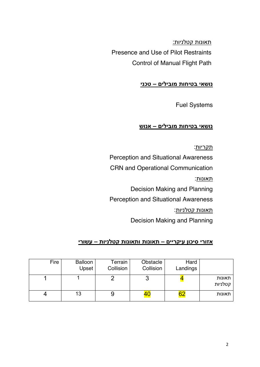 easa safety2016 2 – עמוד 2