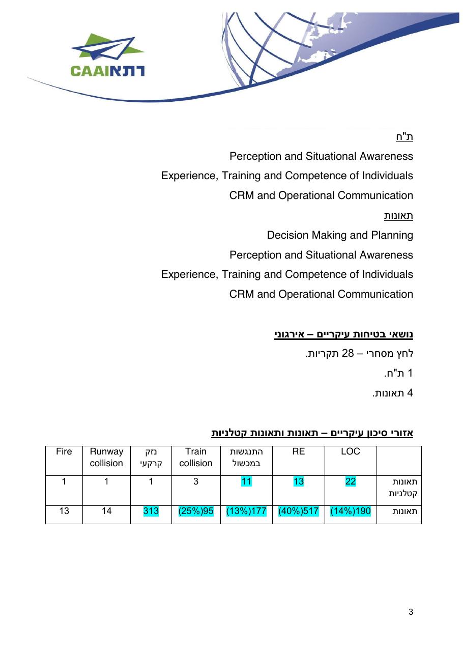 easa safety2016 3 – עמוד 3