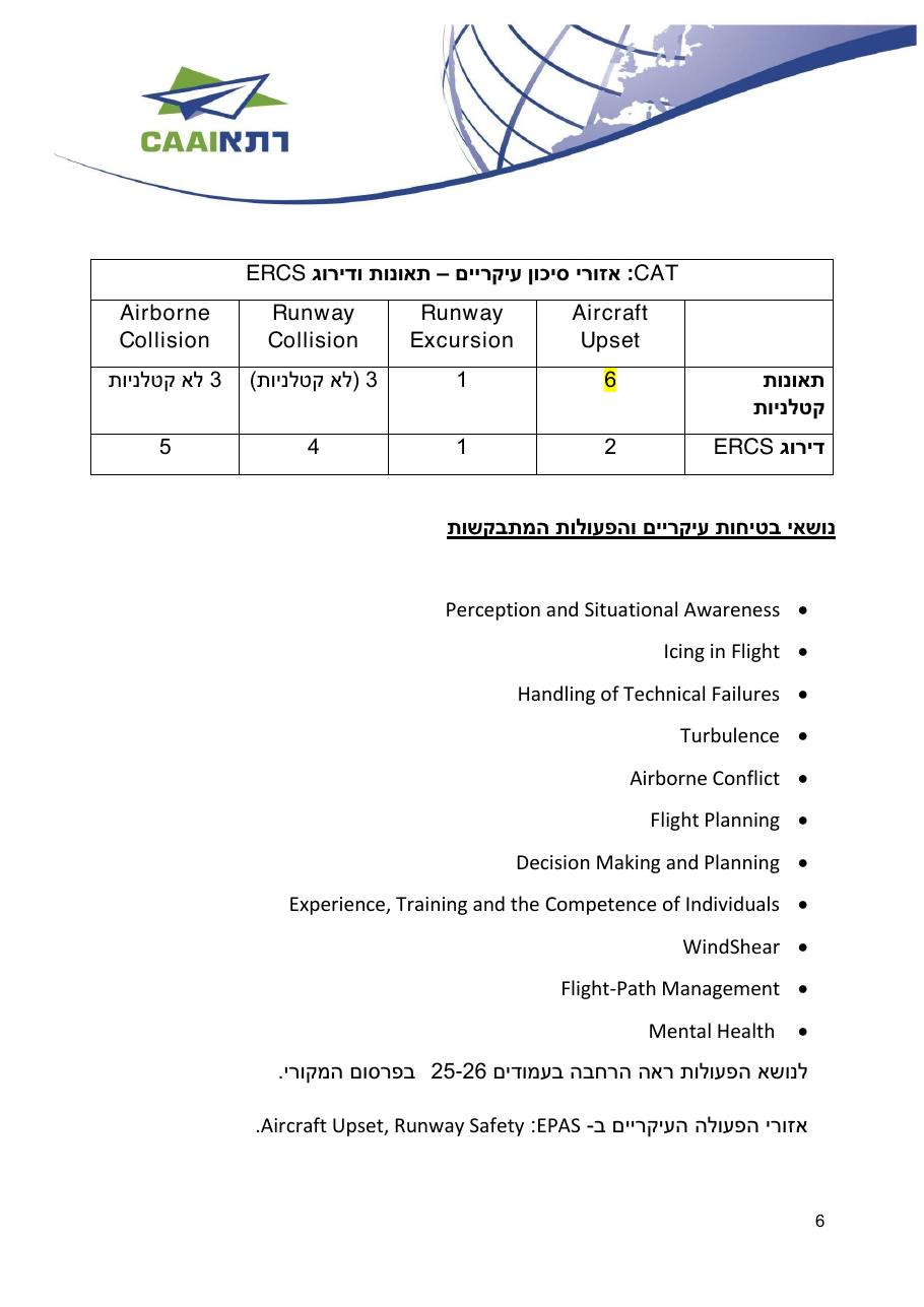 easa safety2016 – עמוד 6