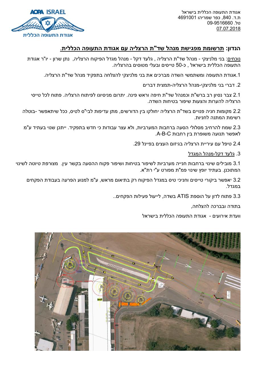 סיכום פגישה – עמוד 1