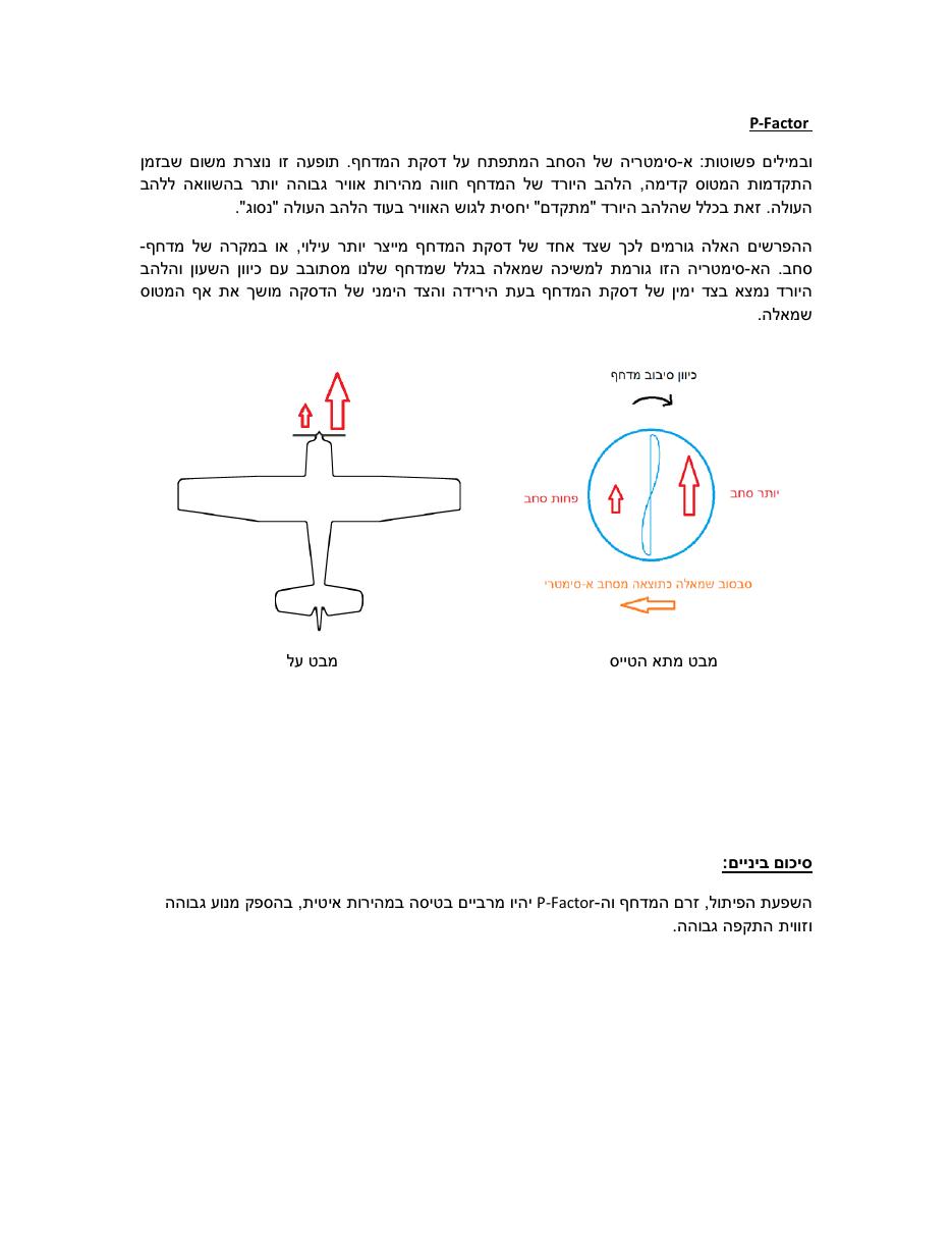 roll – עמוד 3