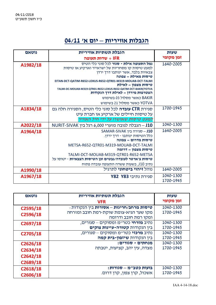 AIS 4 14 11 18 – עמוד 1