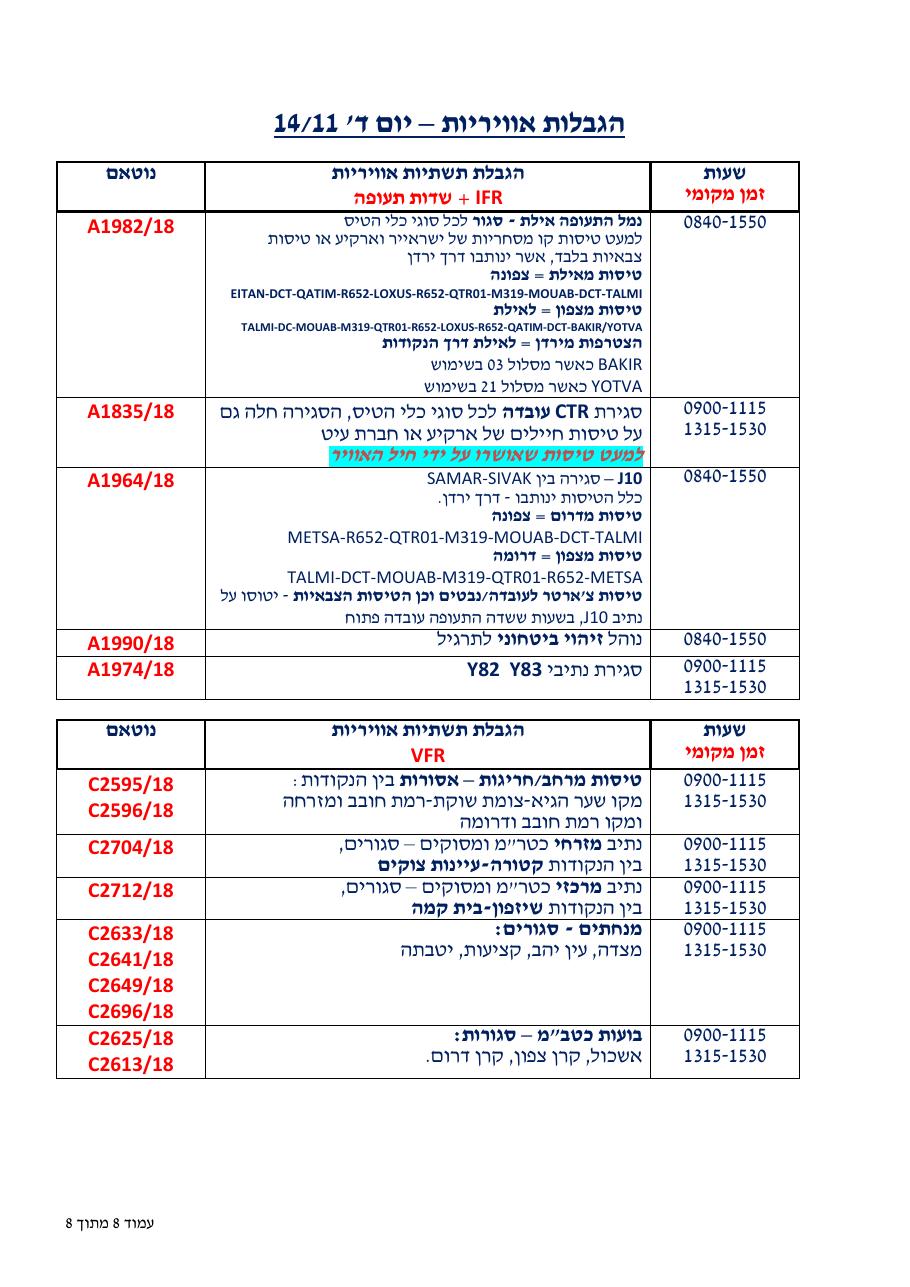 AIS 4 14 11 18 – עמוד 8
