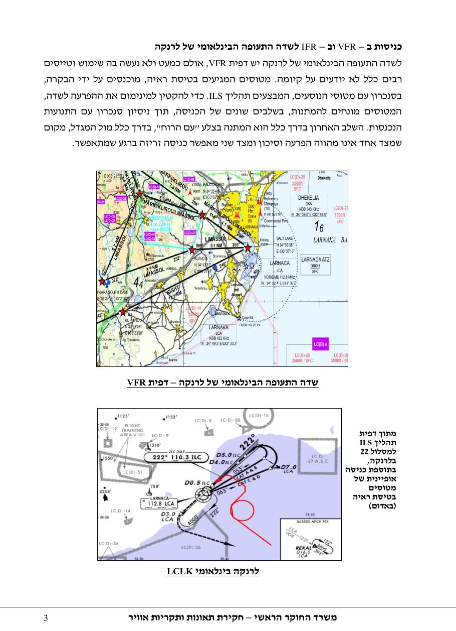 LCLK safety – עמוד 3