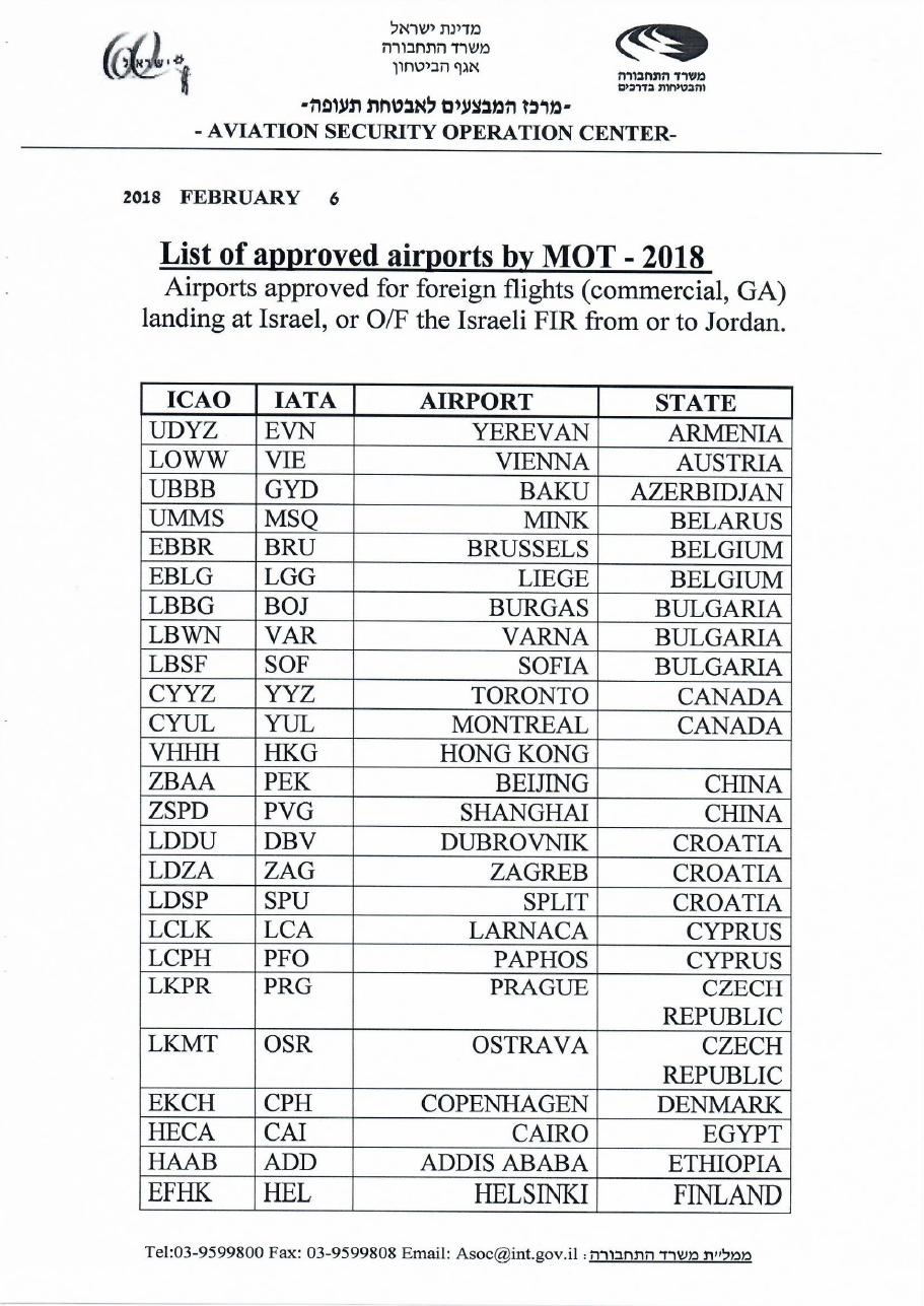 GA arrival approved airports – עמוד 1
