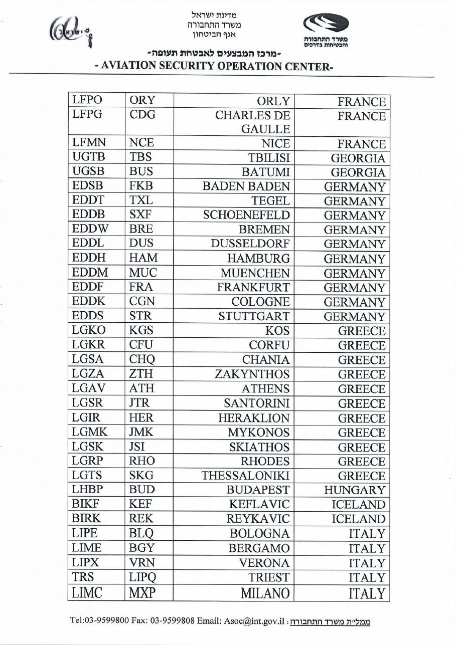 GA arrival approved airports – עמוד 2