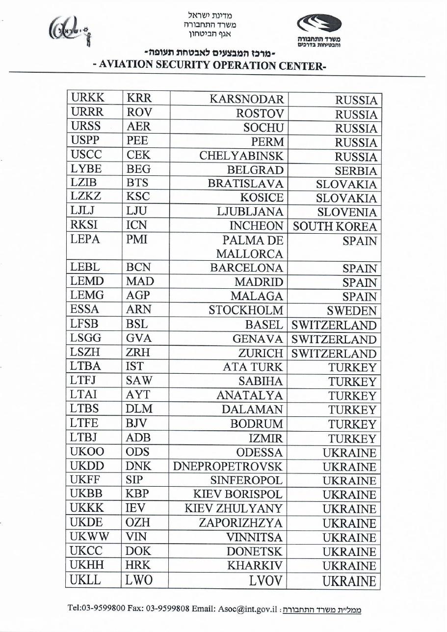 GA arrival approved airports – עמוד 4