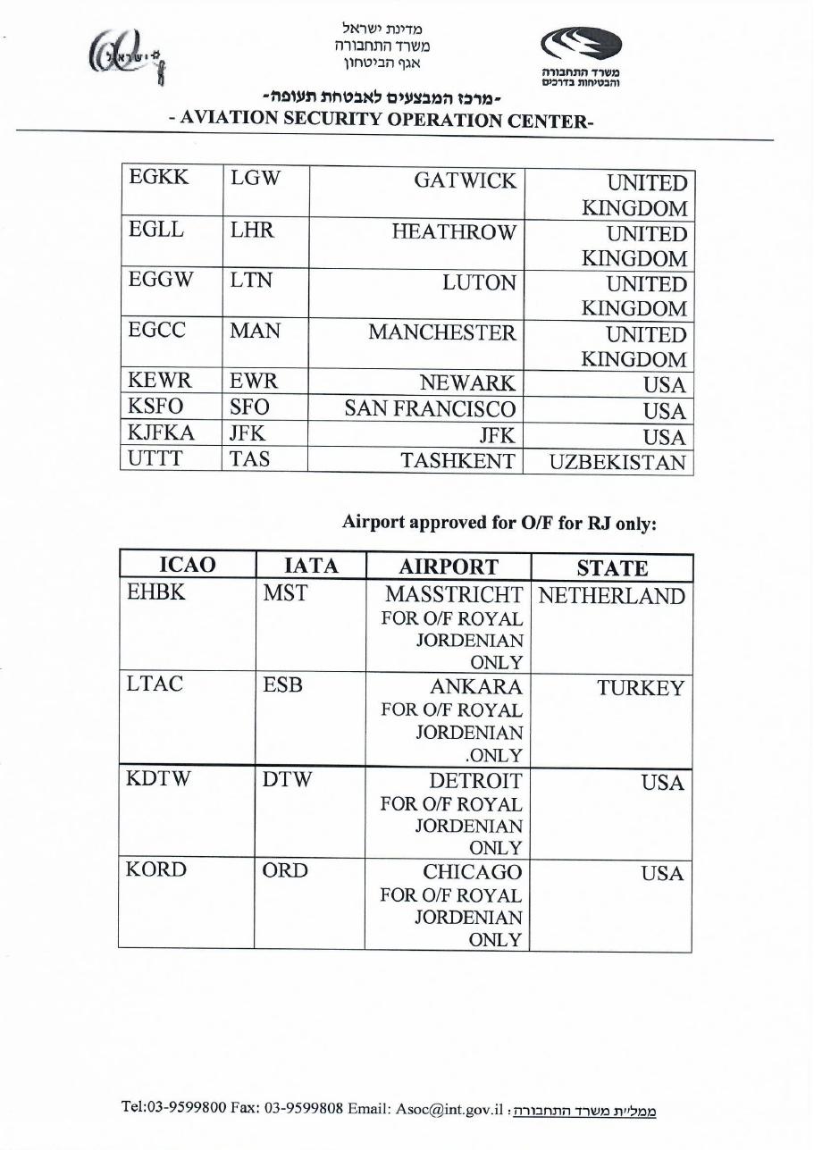GA arrival approved airports – עמוד 5