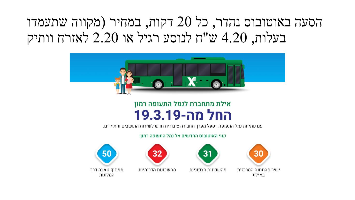 מצ"ב המצגת לשימושכם – עמוד 11