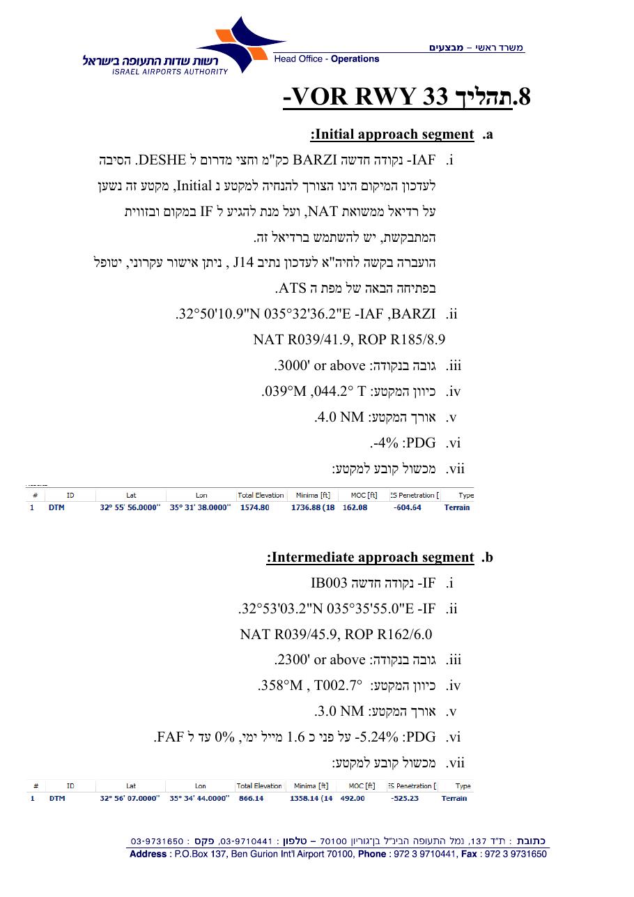 מצורפת טיוטה ראשונית של הצעתנו לתהליך מכשירי לשדה התעופה בראש-פינה. – עמוד 9